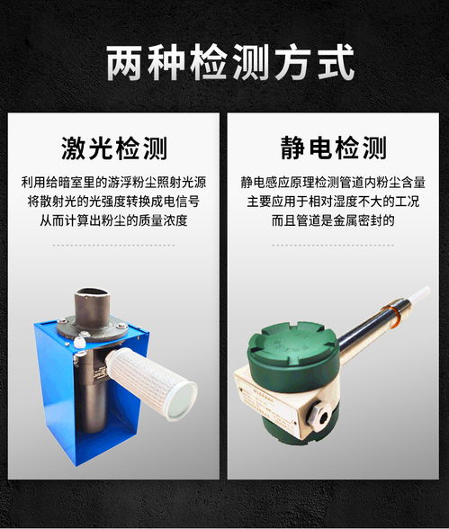 工业粉尘浓度在线监测仪在工程测量中的应用与实践